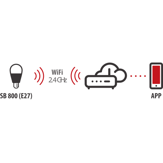 Brennenstuhl Connect Smart 2.4GHz WiFi LED Bulb 9W, 860lm, Ε27 (1294870270)