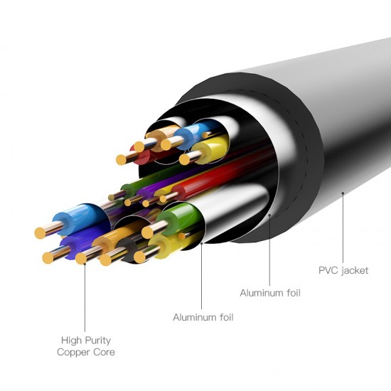 VENTION HDMI to DVI Cable 1.5M Black (ABFBG)