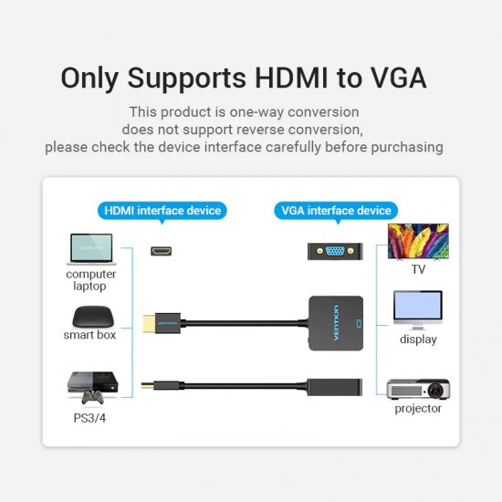 VENTION HDMI to VGA Converter with Female Micro USB and Audio Port 0.15M Black (ACRBB)