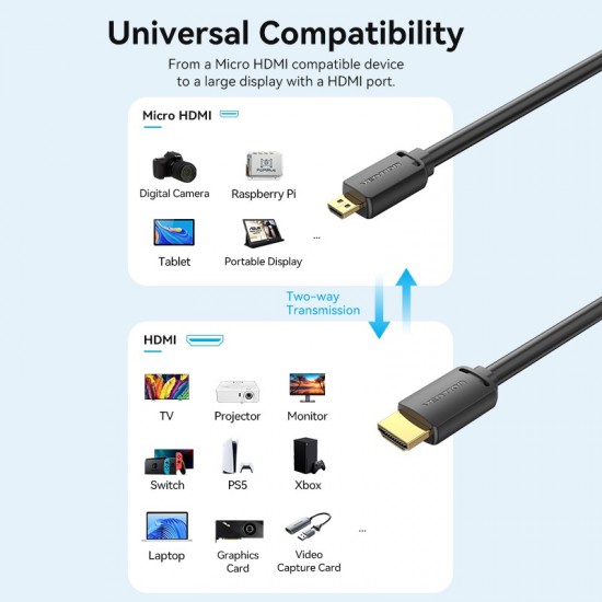 VENTION Micro HDMI to HDMI 4K HD Cable 3M Black (AGIBI)