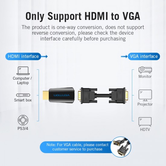 VENTION HDMI to VGA Converter with 3.5mm Audio Output (AIDB0)