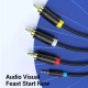 VENTION 2.5mm Male to 3RCA Male AV Cable 1.5M Black (BCCBG)