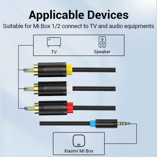 VENTION 2.5mm Male to 3RCA Male AV Cable 1.5M Black (BCCBG)