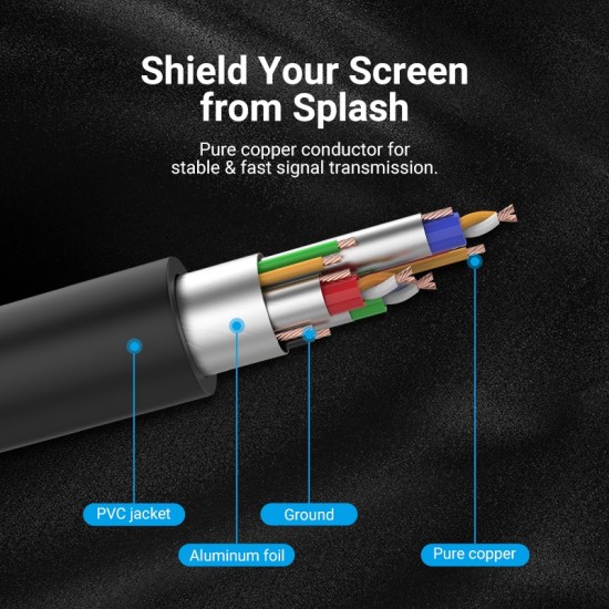 VENTION VGA (3+6) Male to Male Cable with Ferrite Cores 20M Black (DAEBQ)