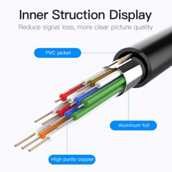 VENTION DVI to VGA Converter 0.15M Black Metal Type (EBBBB)