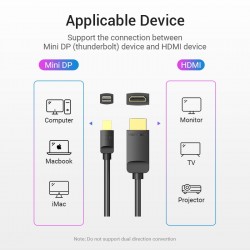 VENTION Mini DisplayPort to HDMI Cable 1.5M Black (HABBG)