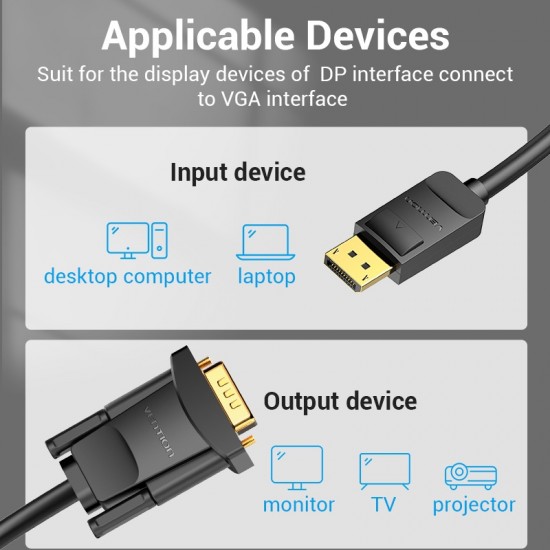 VENTION DisplayPort to VGA Cable 3M Black (HBLBI)