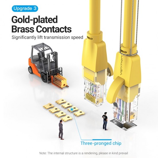 VENTION Cat.6 UTP Patch Cable 1M Yellow (IBEYF)