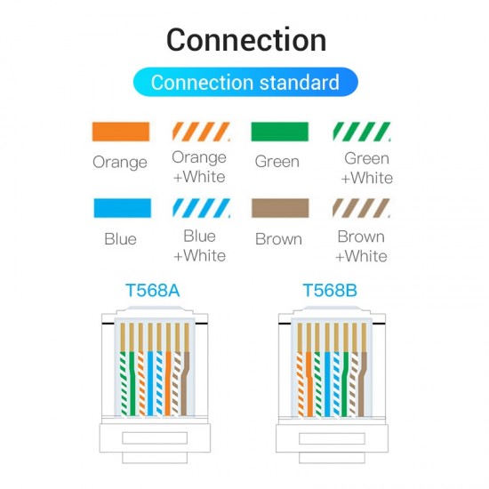 VENTION Cat.6 FTP RJ45 Modular Plug Transparent Metal Type 100-Pack (IDCR0-100)