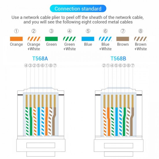 VENTION Cat.6 UTP RJ45 Modular Plug Transparent 10-Pack (IDDR0-10)