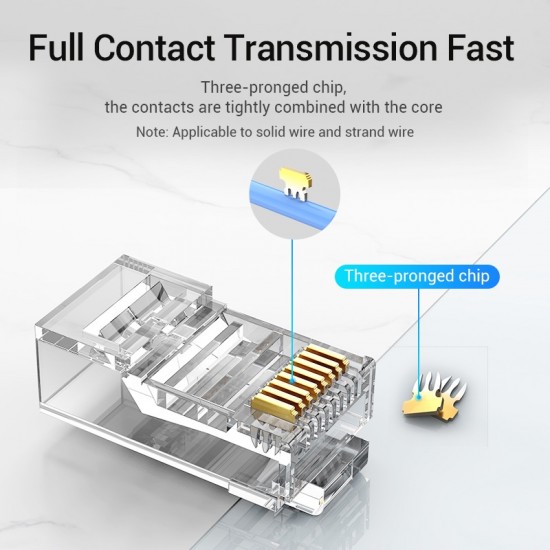 VENTION Cat.6 UTP RJ45 Modular Plug Transparent 50-Pack (IDDR0-50)