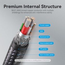 VENTION Nylon Braided Type-C to Type-C 3A Cable 0.5M Black LED Type (TAUBD)