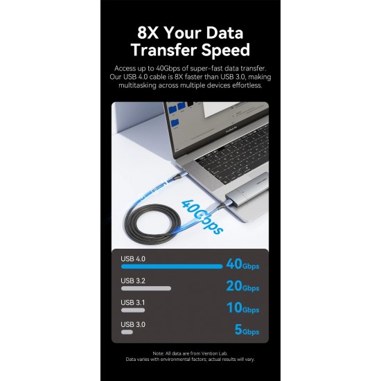 VENTION Cotton Braided USB 4.0 Type-C to Type-C 5A Cable 1M Gray Aluminum Alloy Type (TAVHF)