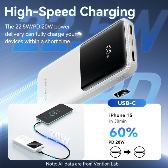 VENTION 10.000mAh Power Bank (Micro-USB + USB-C + USB-A + USB-A) with Built-In Type-C and Lightning Cables 22.5W White Led Display Type (FHOW0)